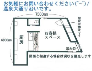 貸テナント