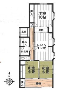 中古売家