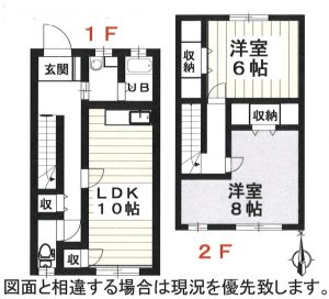 賃貸物件
