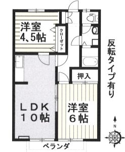 賃貸物件